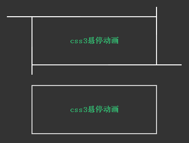 css3按鈕動畫制作鼠標懸停按鈕線條動畫效果代碼