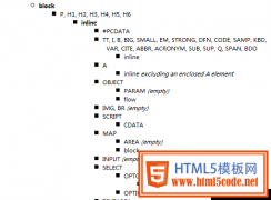 HTML5的元素嵌套规则