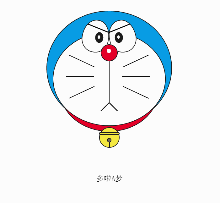純css3繪圖哆啦a夢機器貓頭像特效