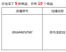 jQuery商品购物车数量增加减少代码