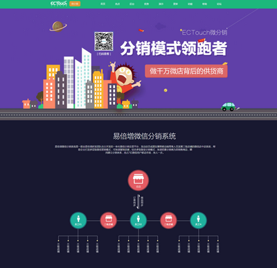 ECTouch微信分銷系統介紹頁面html5模板