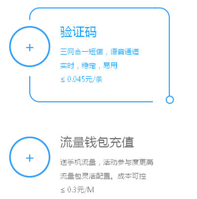 純CSS3實(shí)現(xiàn)的鼠標(biāo)滑過邊框線條動畫特效