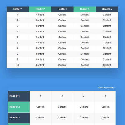 css3 table响应式网页表格样式代码