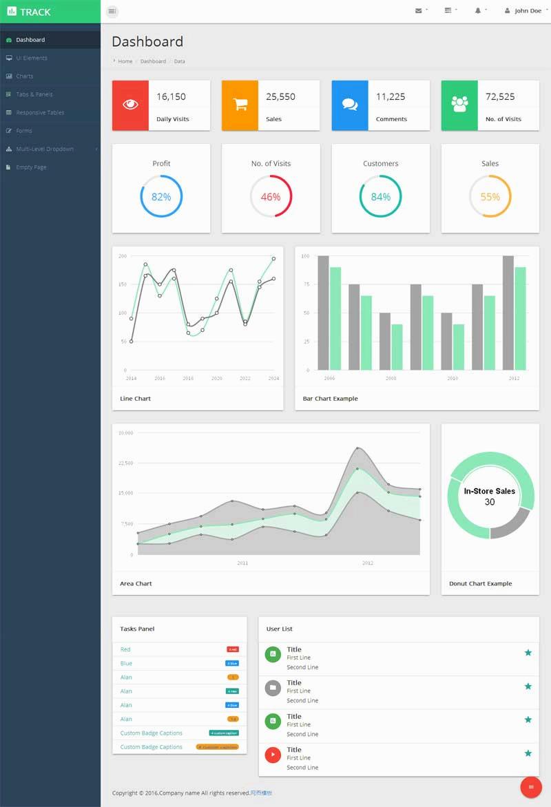 html5简洁商城管理系统bootstrap后台模板源码