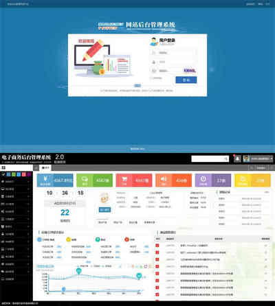 商城店铺后台管理系统前端框架模板