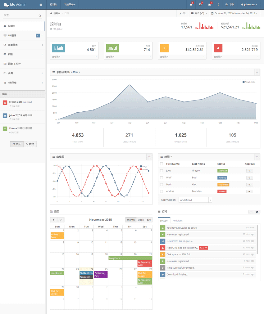 Bootstrap响应式后台管理系统meadmin模板下载