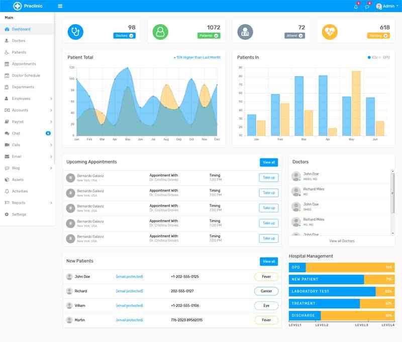 bootstrap医院诊所管理后台模板