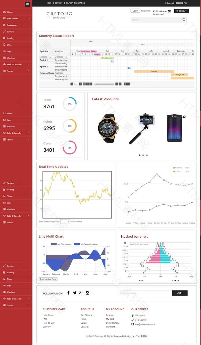 电子商务扁平化Bootstrap响应管理面板后台模板