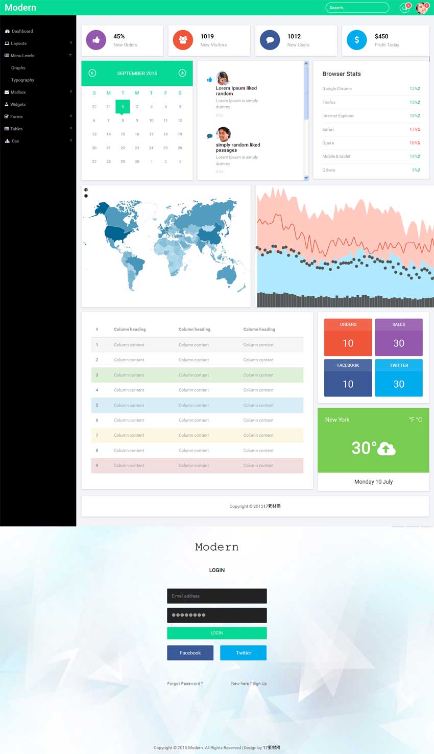 綠色清新的bootstrap響應式國外后臺管理網站模板