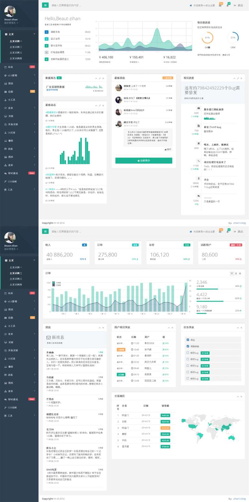 html5響應式中文后臺模板源碼下載