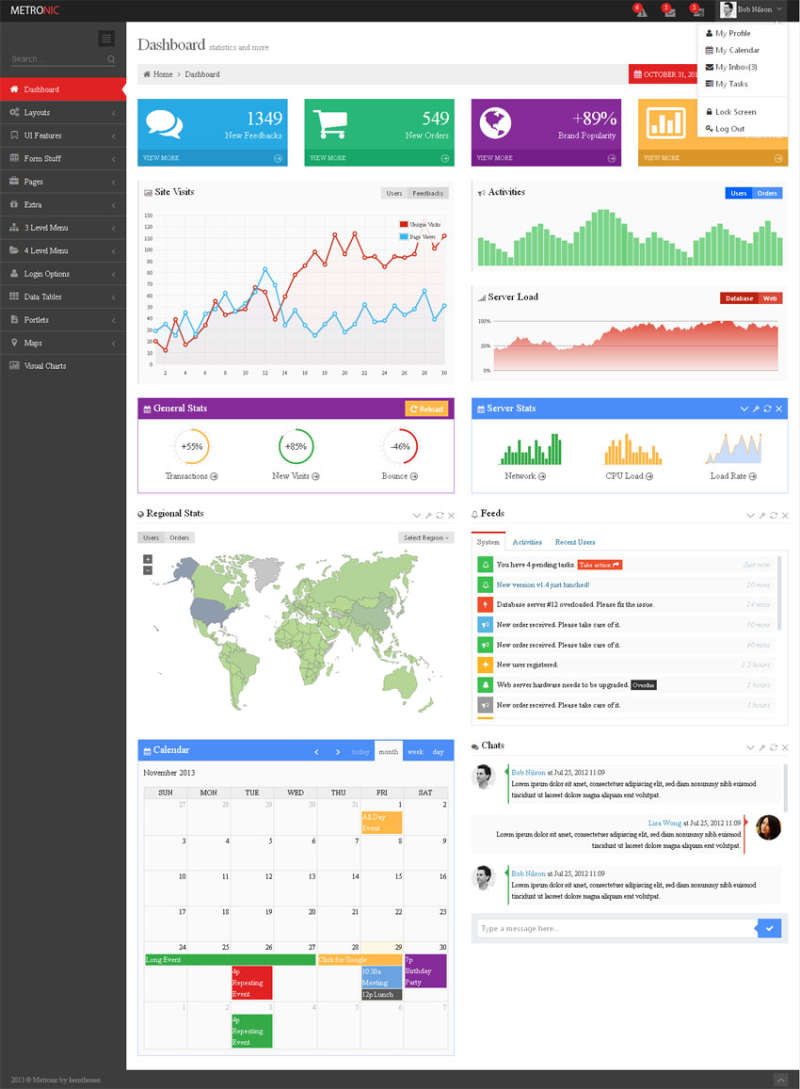 bootstrap metro风格的后台模板