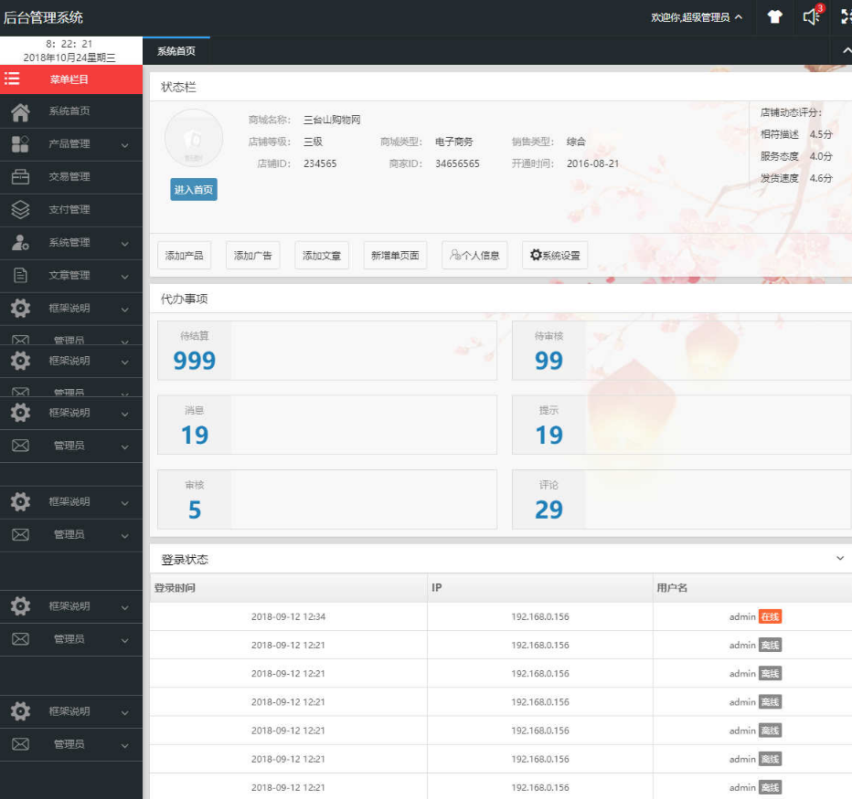 HTML5響應(yīng)式商城后臺(tái)管理框架模板
