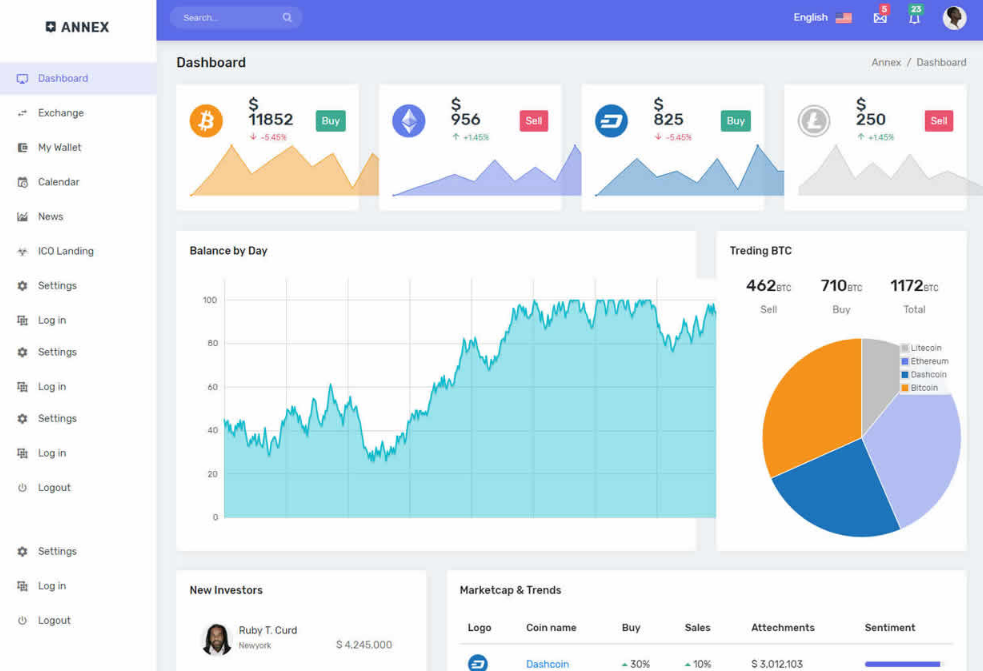 Annex響應式Bootstrap后臺管理模板