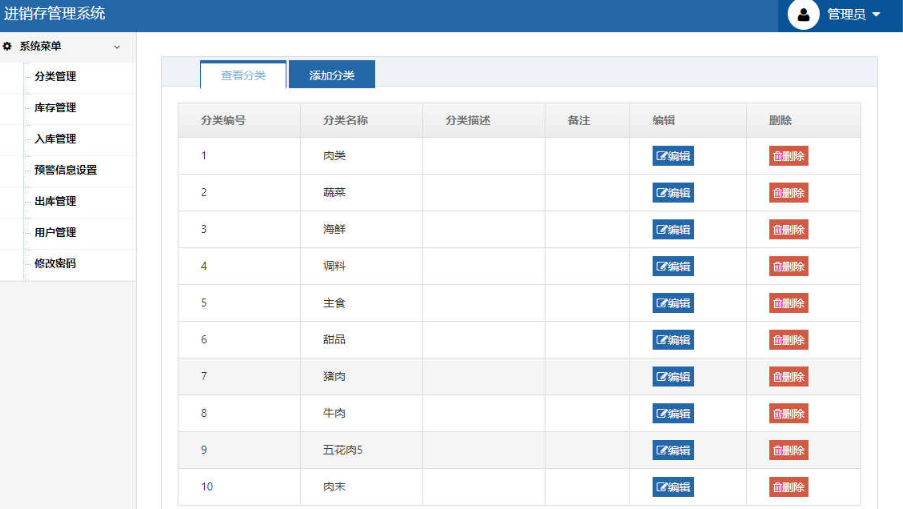 簡潔進銷存管理系統HT