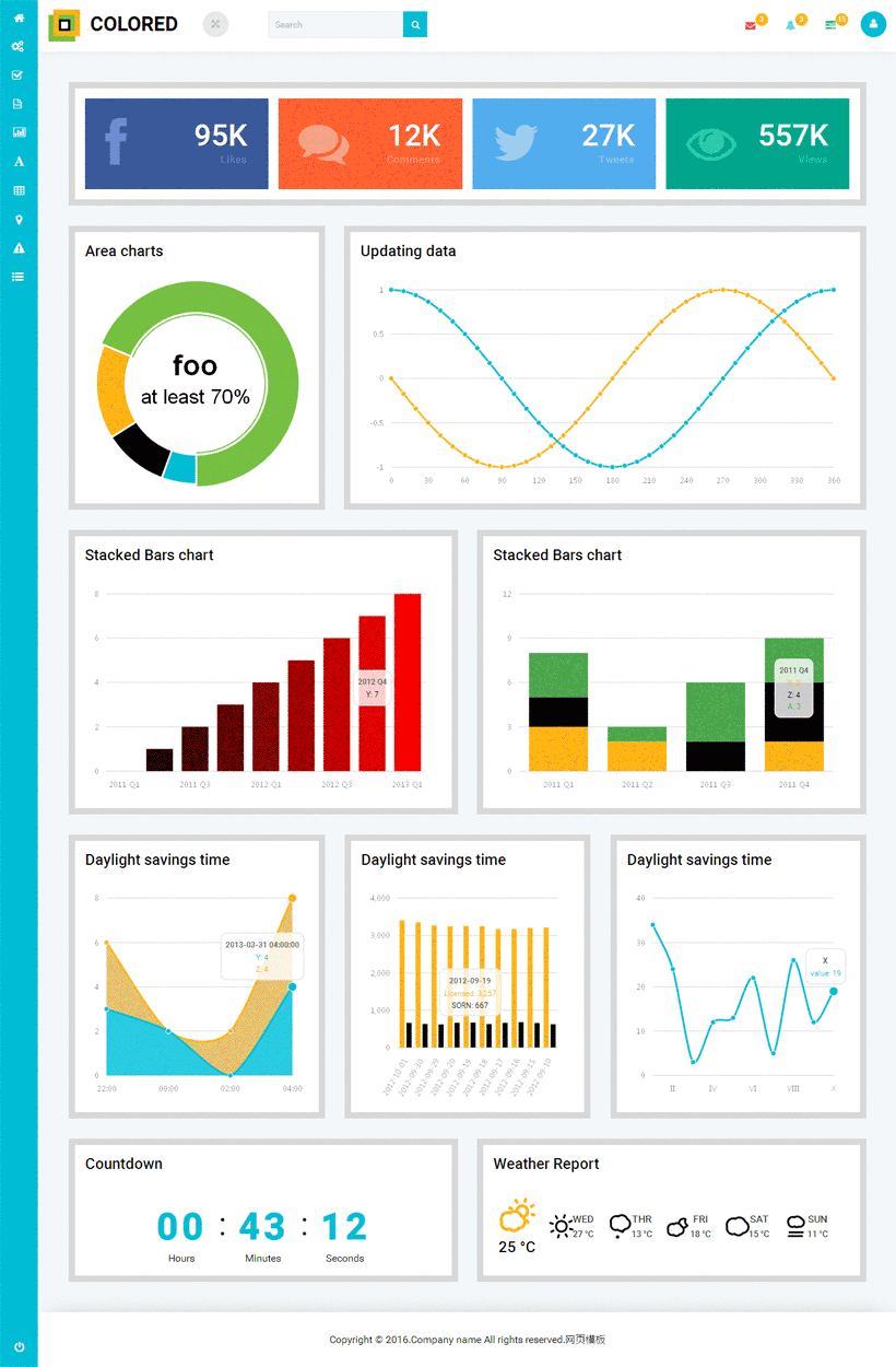 蓝色的html5手机端流量统计后台管理模板