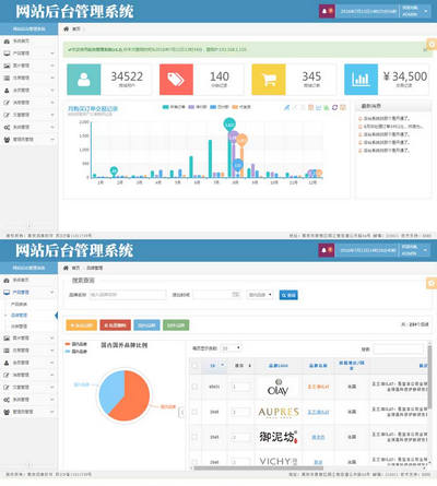 網站商城后臺通用管理模板html源碼