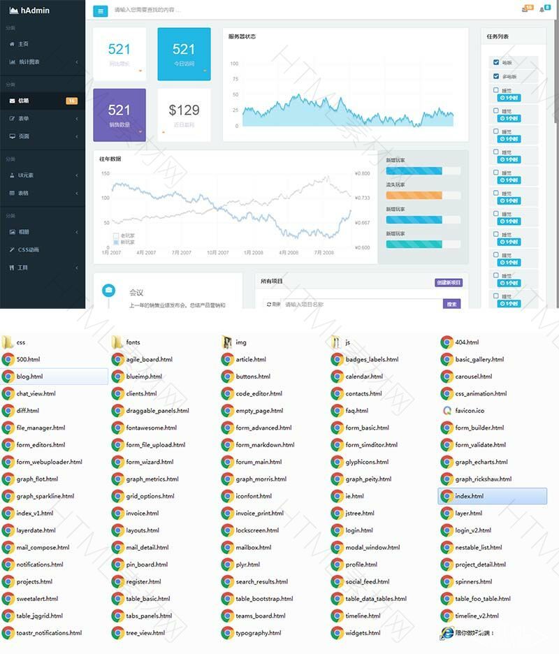 bootstrap后台模版hAdmin页面非常全中文汉化