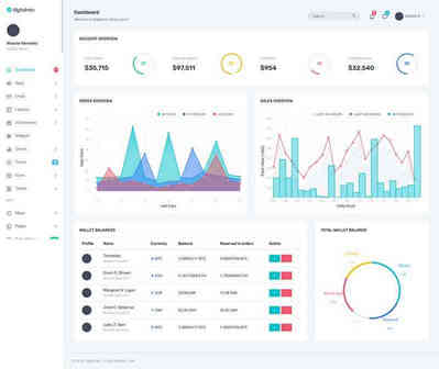 扁平化bootstrap金融系统后台管理模板