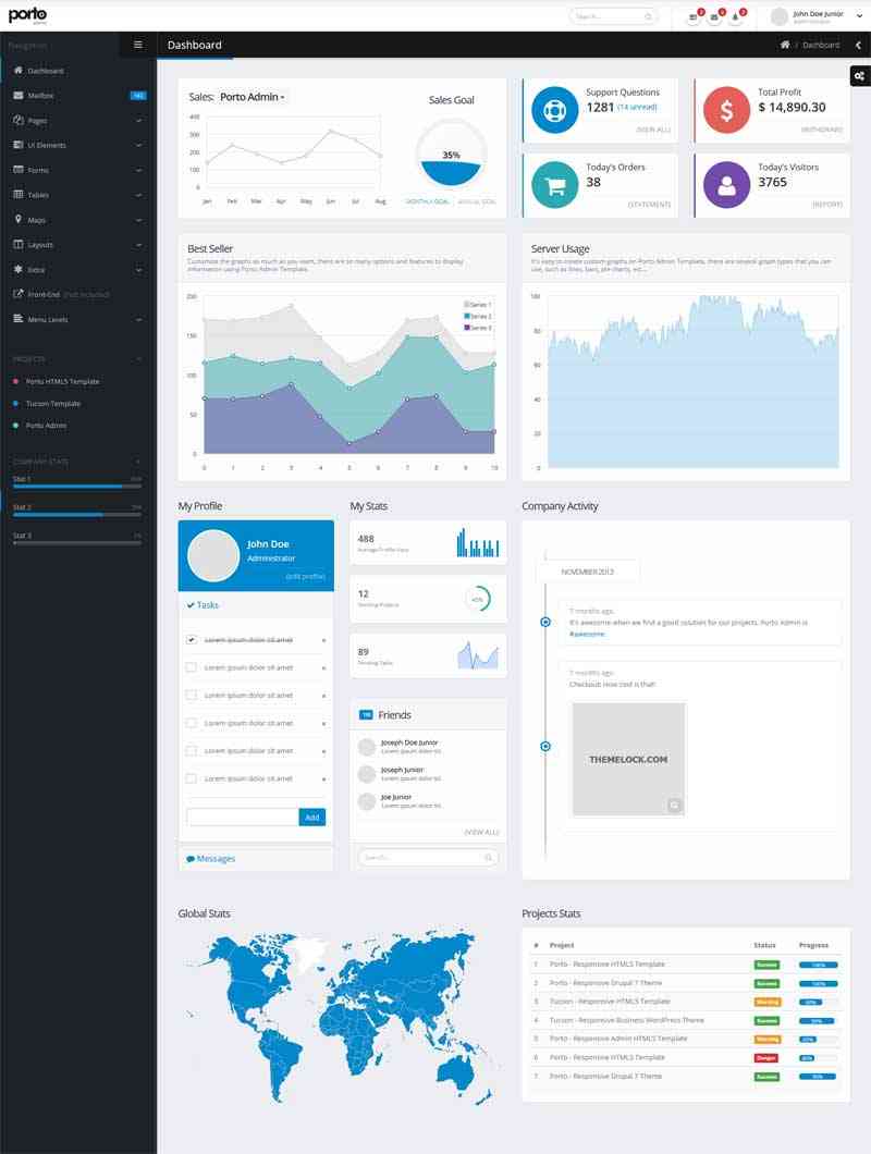 黑色的商城后台统计管理系统bootstrap模板