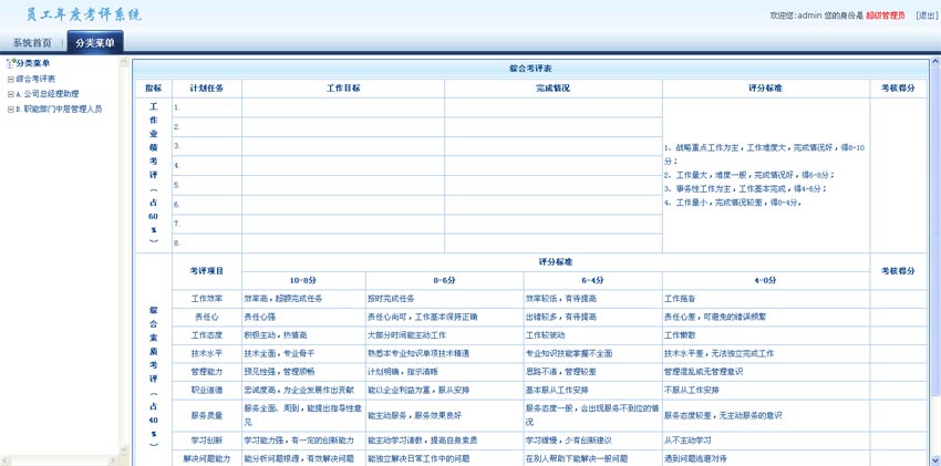 简单的年度员工考评系统UIcms后台模板html源码下载