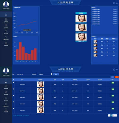 监控人脸识别系统管理后台html模板