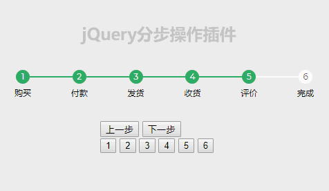 jQuery商城购物步骤流程显示代码