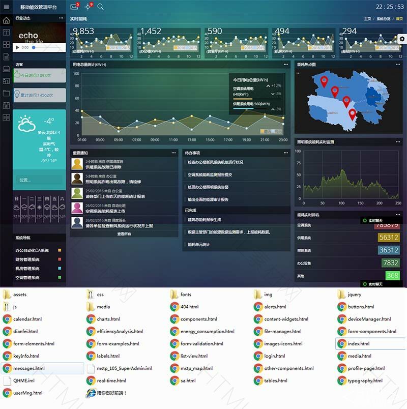 基于Bootstrap的完美后台管理框架非常强大页面华丽