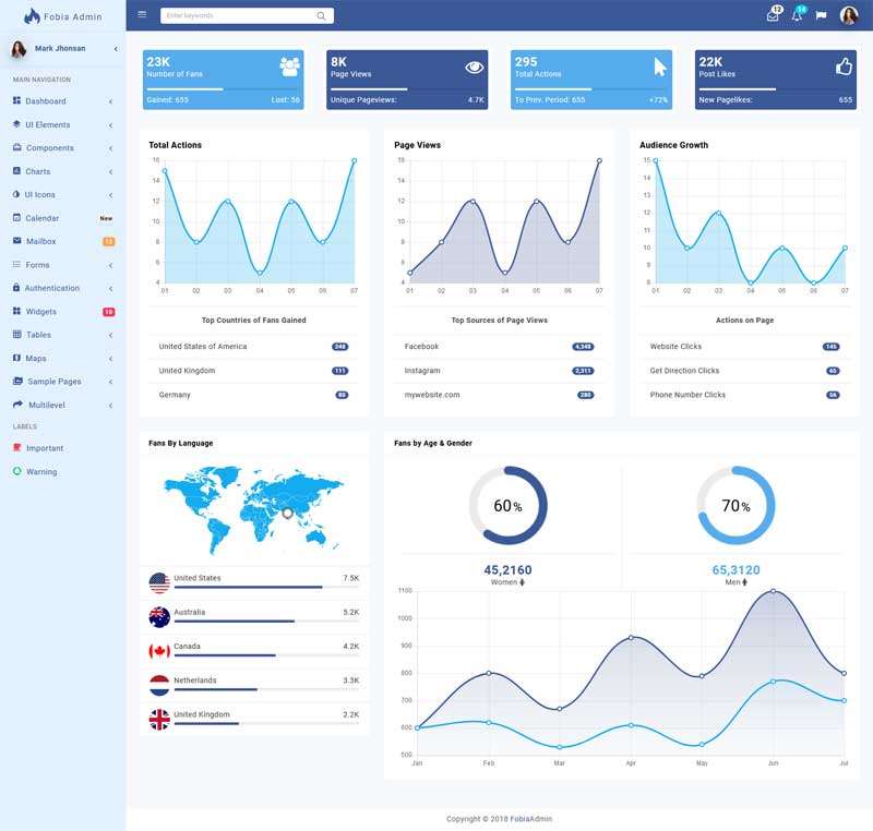 精美蓝色Bootstrap后台程序框架模板