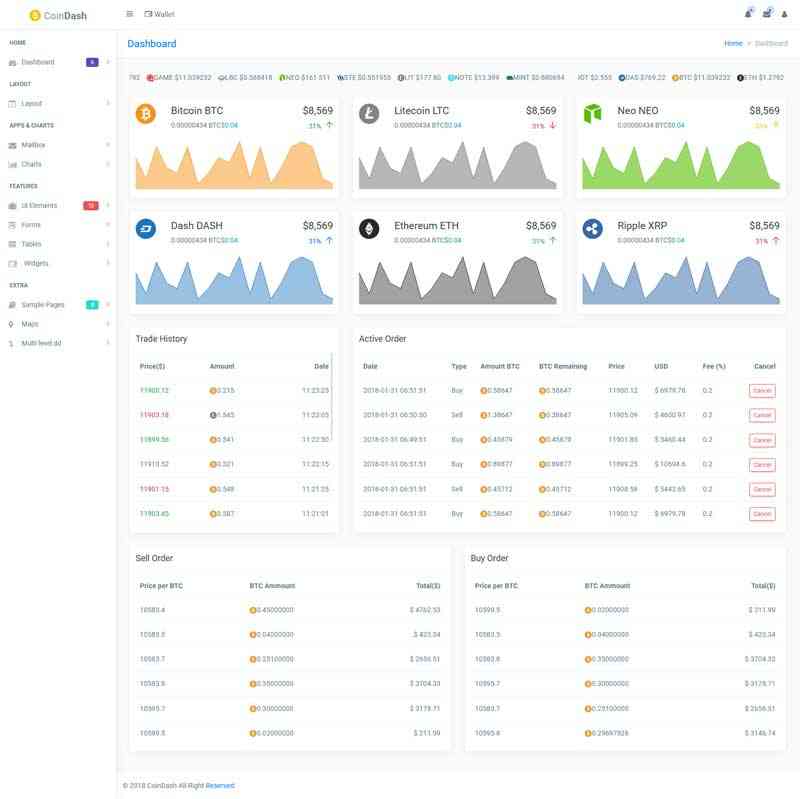 虚拟货币交易后台管理系统bootstrap模板