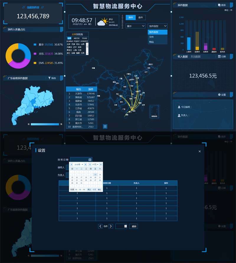 物流快递大数据可视化图表页面模板