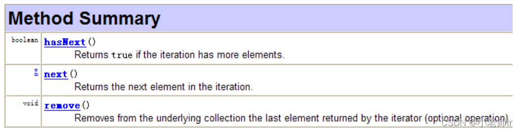 Java深入分析Iterator迭代器与foreach循环的使用