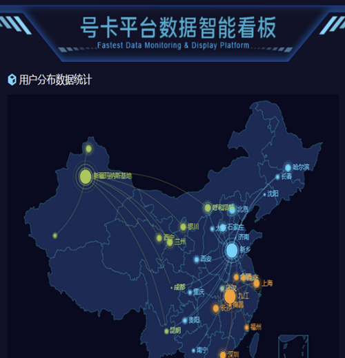 多功能物聯網卡管理分銷