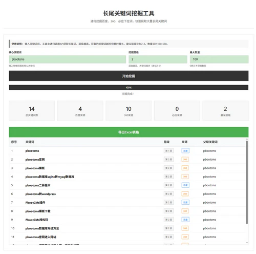長尾關鍵詞挖掘工具html頁