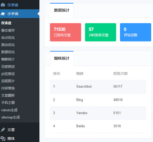 WordPress网站系统优化插件