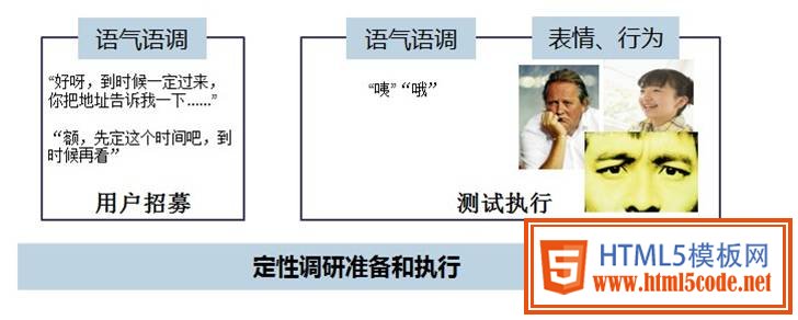 如何识别和利用用户情绪 三联教程