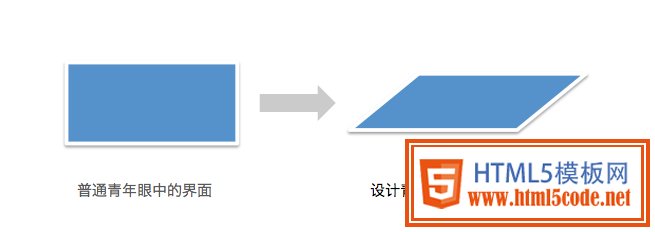 交互设计是一种思维过程