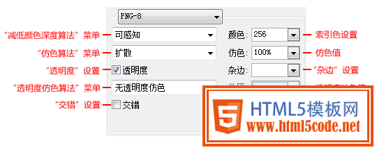 PNG8参数设置
