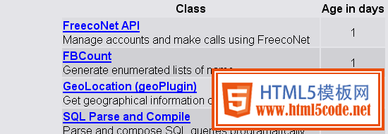 PHP Classes Repository Screen shot.