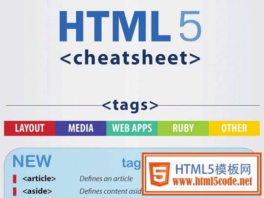 HTML 5标签、属性、事件及兼容性速查表