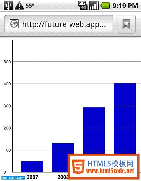 HTML5移动应用开发第5章：新的可视化UI 特性