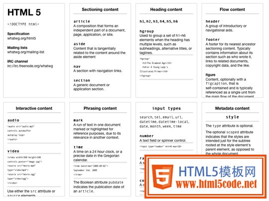 html5模版如何使用方法  第1张