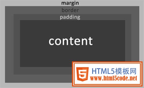 html5 and css3