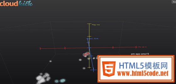 20佳惊艳超炫的HTML5应用程序示例