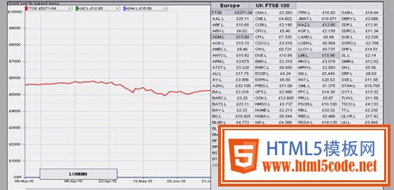 20佳惊艳超炫的HTML5应用程序示例