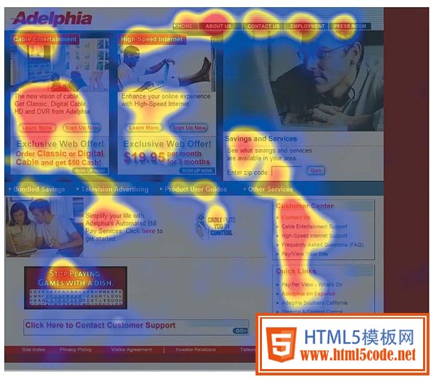 在ADELPHIAS网站做的眼动仪研究