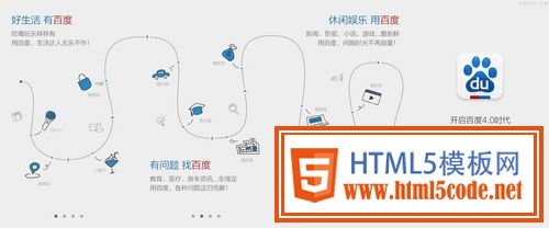 做到引人入勝！App應用引導頁設計教程