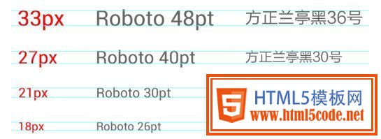 如何在photoshop里选择字号