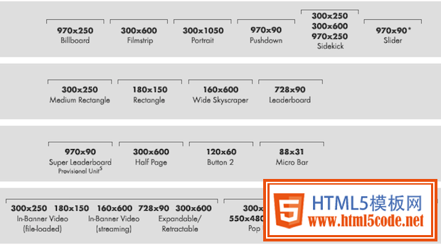 IAB Ad Sizes