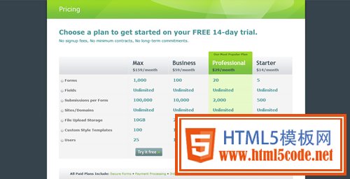 pricing table 5 