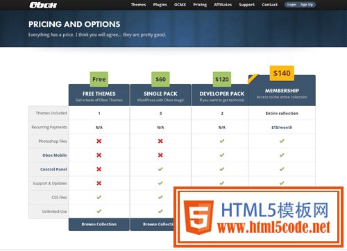 pricing table 3 